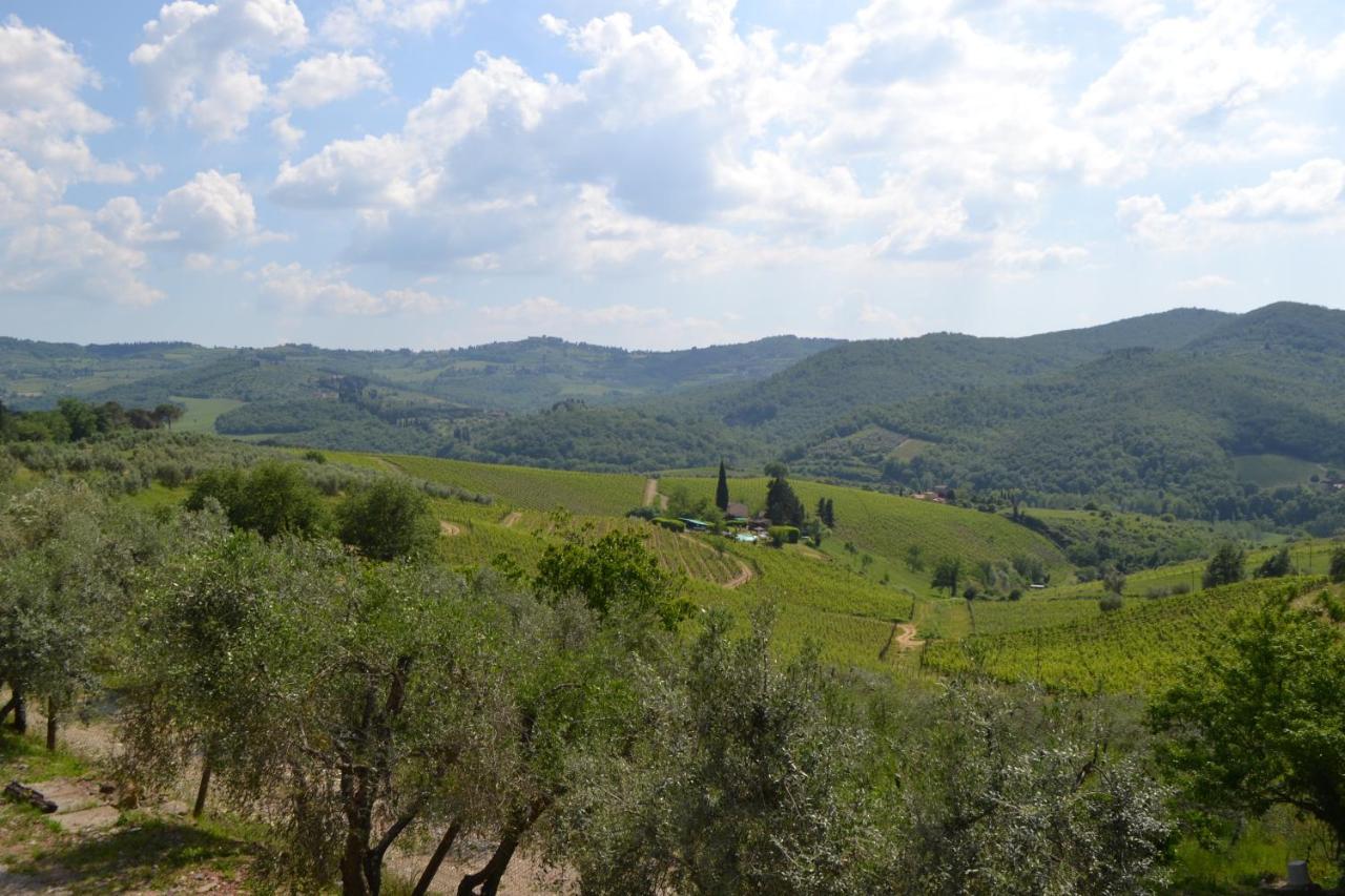 Terre Di Melazzano - Le Case Di Chiara Greve in Chianti Exterior photo